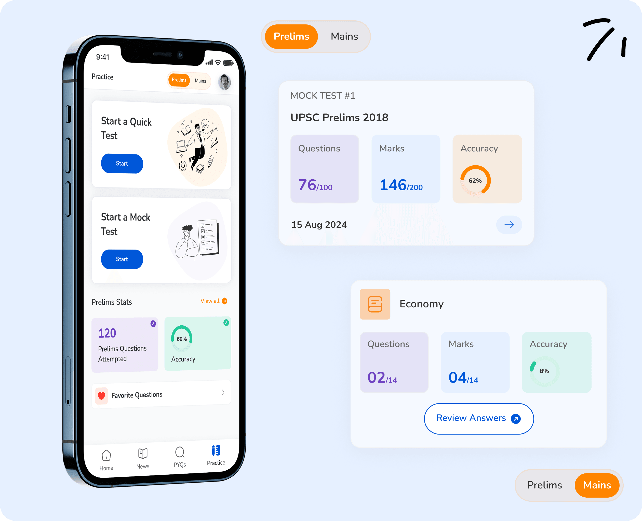 Strategic Practice, Proven Results
